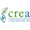 CREA Ricerca