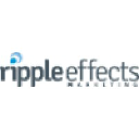 Ripple Effects Marketing