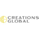 Creations Global Retail