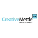 Creative Mettle