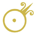 Creative Words - Content Alchemy