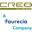 Faurecia Creo Dynamics