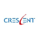 Crescent IT Solutions