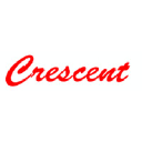 Crescent Technologies Pvt Ltd
