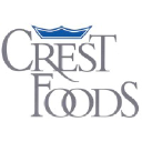 Crest Foods Co