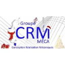 CRM
