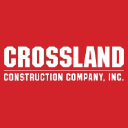 Crossland Machinery Co