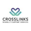 Crosslinks