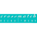 Absolutely HR Limited