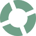 Cross Productions