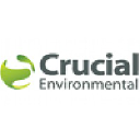 Crucial Environmental