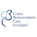 Cruse Scotland