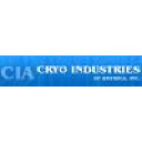 Cyro Industries