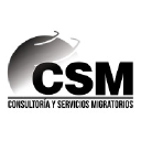 Clinigen Clinical Supplies Management