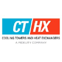 CT/HX