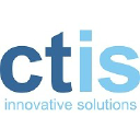 CTIS