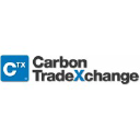 Carbon Trade eXchange (CTX)