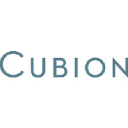 Innovation Roundtable