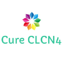 Cure CLCN4