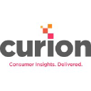 CURION