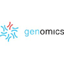 General Genomics Inc.