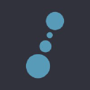 CurrencyFair.com