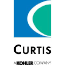 Curtis Instruments