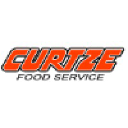 C.A. Curtze Co.
