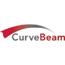 CurveBeam