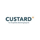 Custard