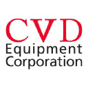 CVD Equipment Corporation