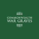 Commonwealth War Graves Commission