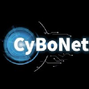 Cybonet Security Technologies