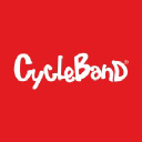 Report Creditsafe Business Index