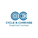 Cycle & Carriage Bintang Berhad