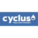 Cyclus ID