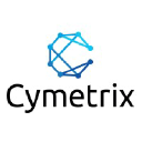 Cymetrix Software - Salesforce Consulting Partner