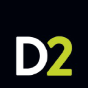 Dii Computers Inc