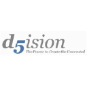 D5ision communications