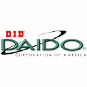 Daido Corporation