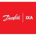 Danfoss IXA