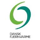 Danish District Heating