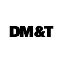 Danish Fashion & Textile