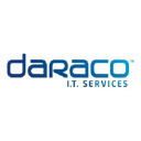 Daraco IT Services