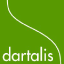 Dartalis