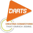 DARTS
