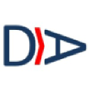 Dataction Analytics Pvt. Ltd.