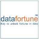 Datafortune Software Solutions Pvt. Ltd.