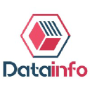 Datainfo