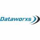 Dataworxs Systems Limited